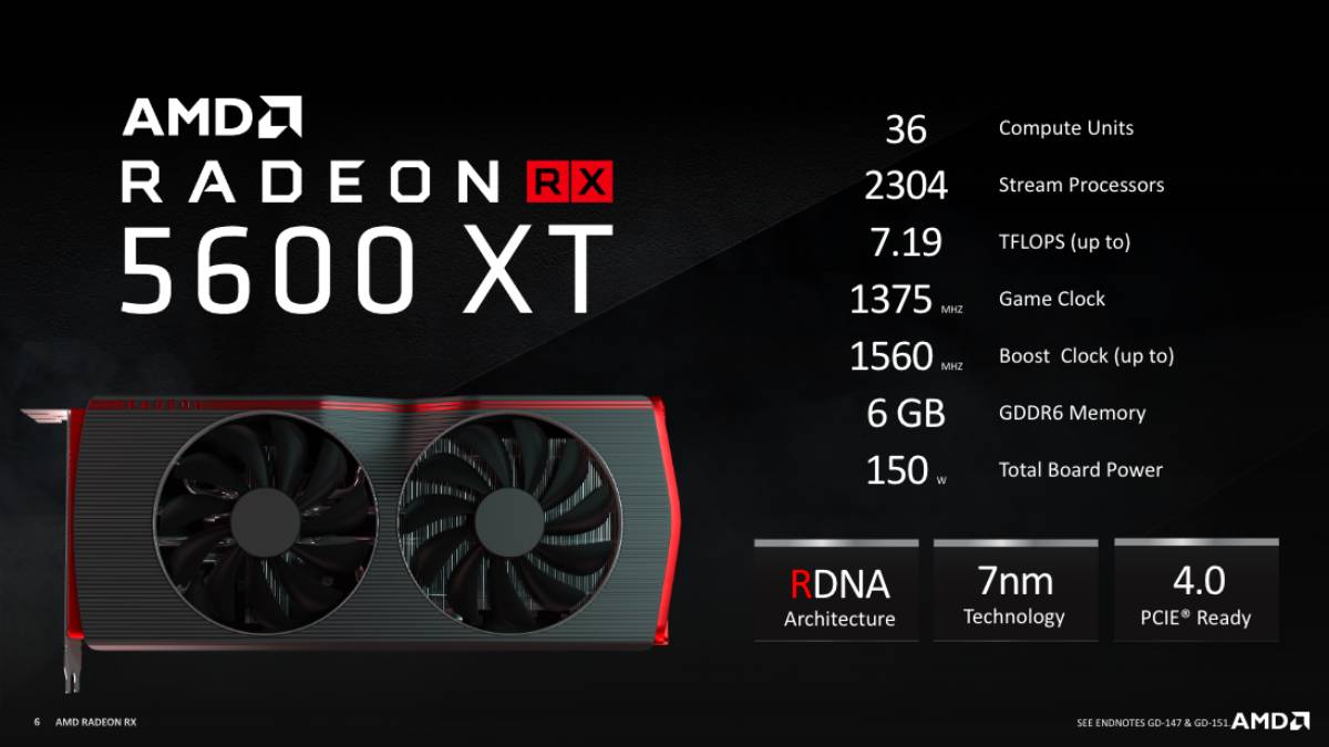 Techinpost's tweet photo. AMD Radeon RX 5600 XT 'Ultimate 1080p Gaming' GPU Launched: Prices, Specifications, Performance
:
#AMD #Radeon #RX5600 #GamingNews #techinpost #gadgets #tech #technews #techno #TechTrends #TechnologyNews #PhotoOfTheDay https://t.co/zqh2l9kyaT
