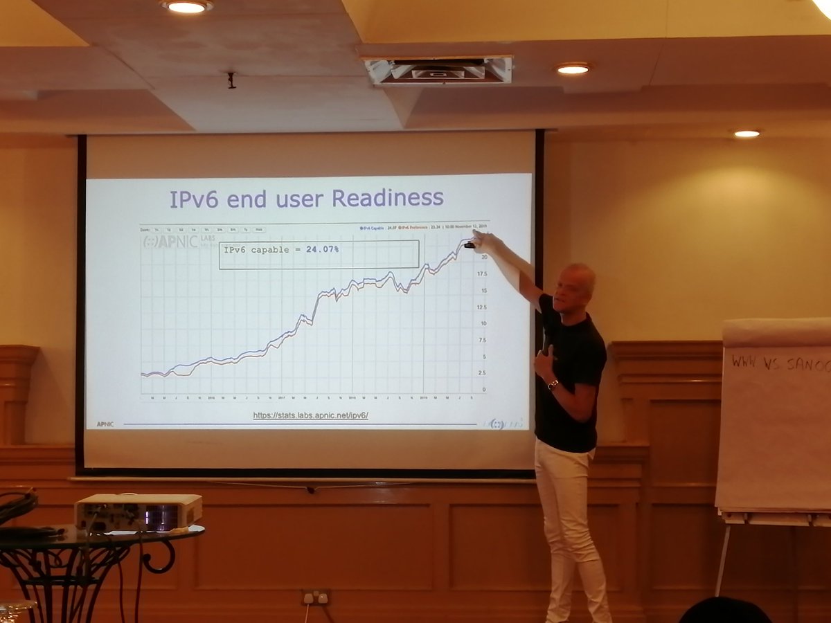 FarhankhanPhD's tweet image. #IPv6Deployment workshop by the man himself, Dr. Philip from APRICOT
#SANOG-35, Karachi Pakistan 🇵🇰
@apnic @ApnicFoundation @RobbieMitch