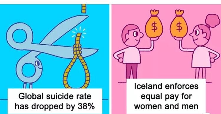 We love the <a href="/happybcast/">The Happy Broadcast</a> creative approach to spreading news about positive social changes. Their use of attractive infographic and content parallels with our human centered design approach that focuses on creating material that is aesthetically pleasing and social change centered