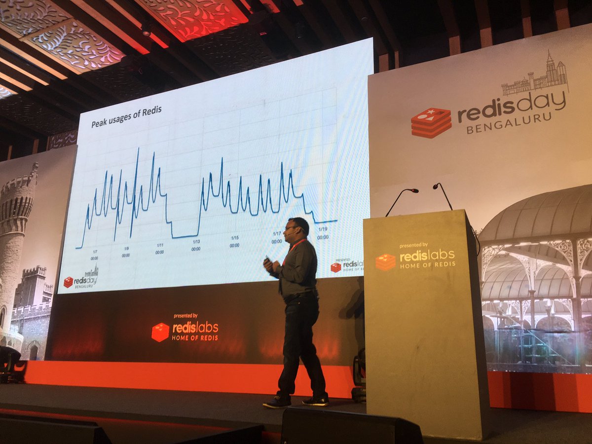 Redisinc's tweet photo. Amit Agrawal shares the wild peeks and valleys of rider usage that Redis handles easily at SRide #RedisDayBangaluru #RedisDay https://t.co/zuBWb37Jhl