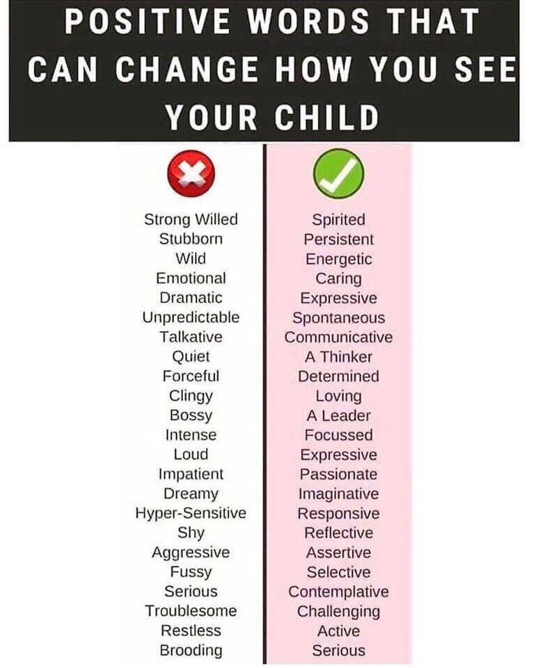 #changethenarrative #virtualschools #positivereframing @VSHillingdon