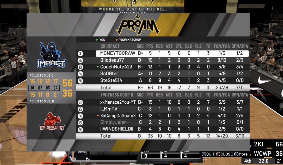 ProAMImpact's tweet image. Big W’s Tonight in the @6GamingLeague against @2k_witness. 

Improved the total record to 7-3.  Impact starting to roll!! #ImpactMade