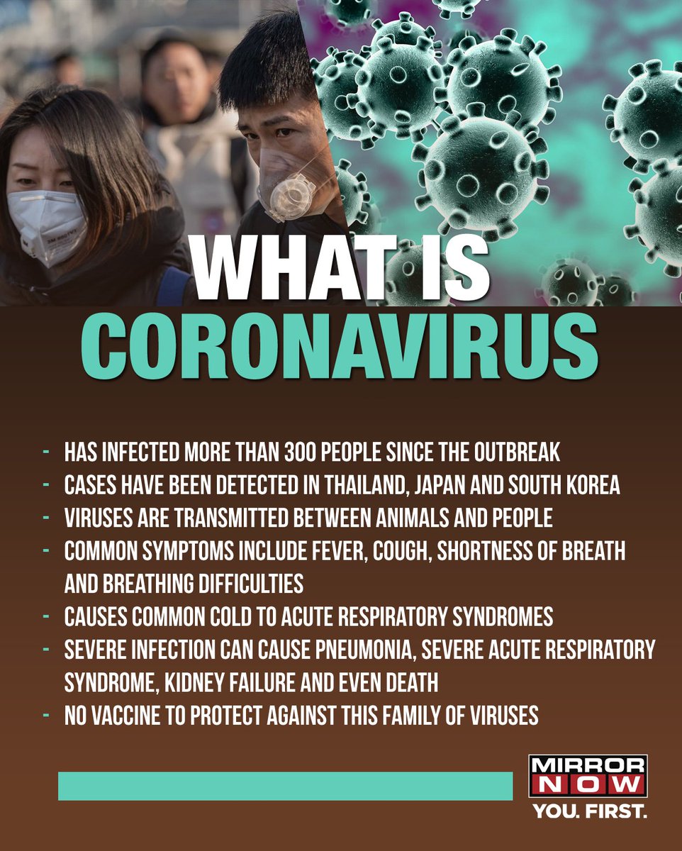 Image result for WHAT IS CORONAVIRUS?