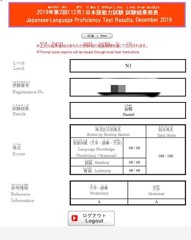 満点取ったどー！（ただし漢字が書けない）