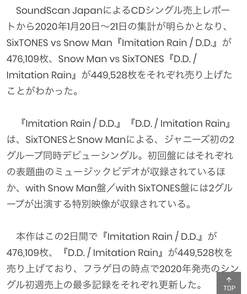 Cd 売上 Sixtones SixTONESの“生歌”とジャニーズ口パク問題が波紋 新曲売上がSnow