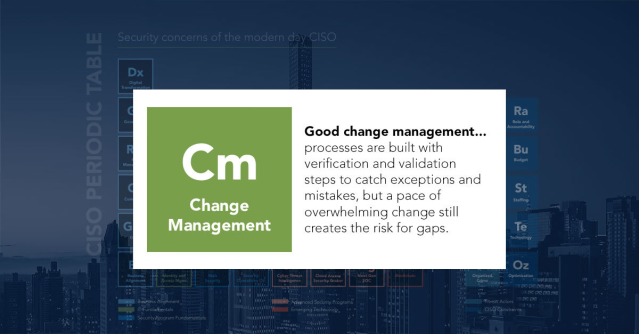 Anandku151's tweet photo. To more effectively compete in the #digital economy, companies need to introduce more change into IT production environments at a faster pace and although this can slow processes, it is essential and must be engrained in the evolving corporate culture. https://t.co/5YpC70EGIf https://t.co/XC0GnU1MSH