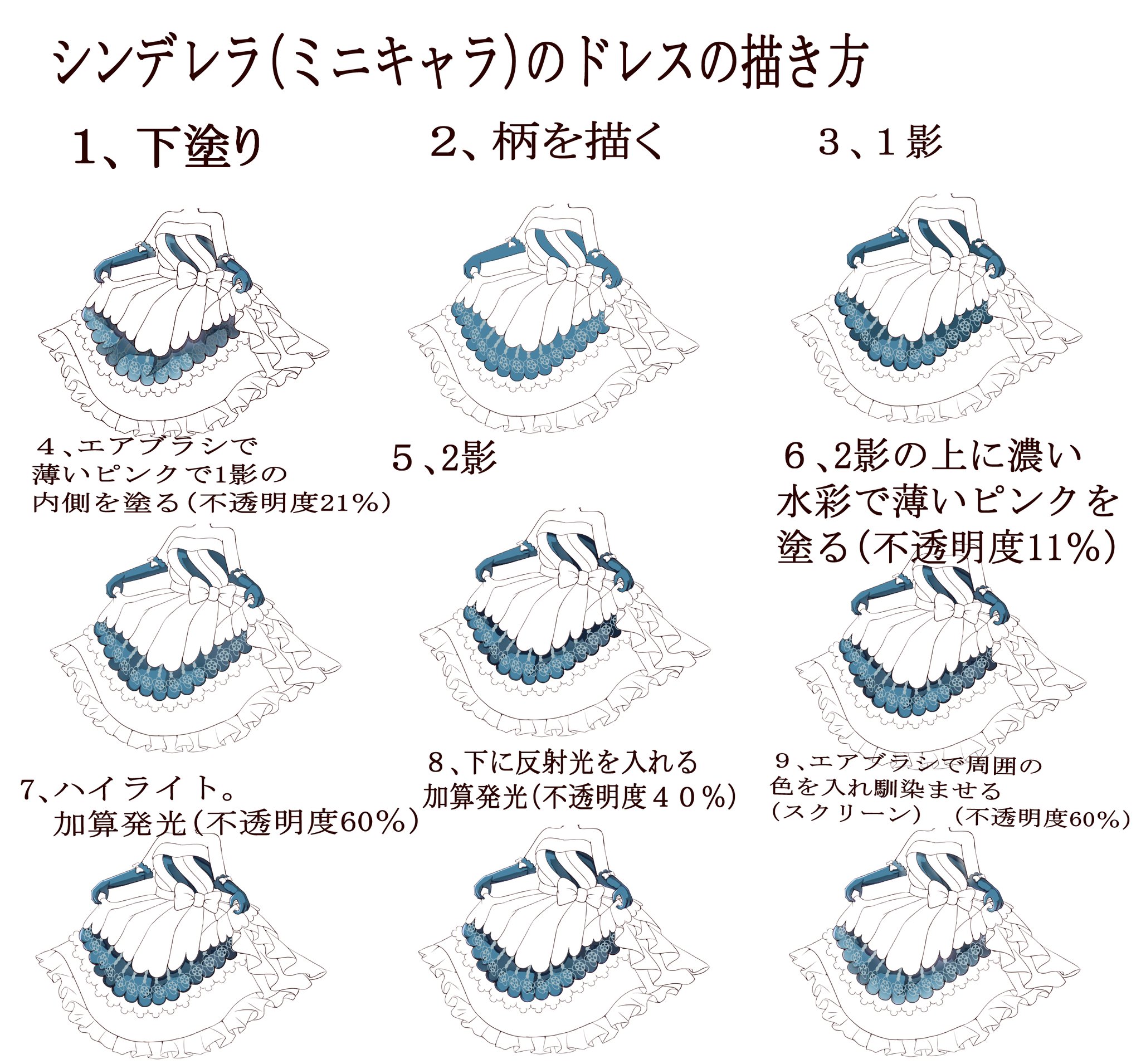 ノブメ 有償のみイラスト依頼受付中です Ar Twitter イラスト 講座 シンデレラ 描き方 ミニキャラ Sd イラスト好きと繋がりたい ドレス メイキング シンデレラ ドレス一部 の描き方です 久しぶりにレイヤー構成見たのですが思ったよりパーツが分かれ