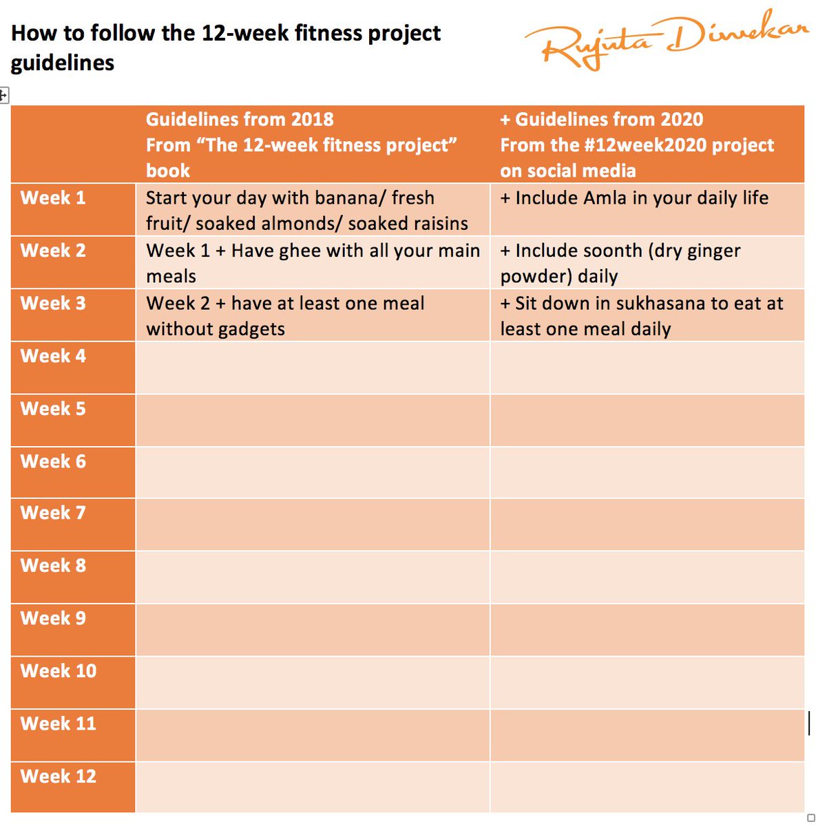 12 week fitness project pdf download