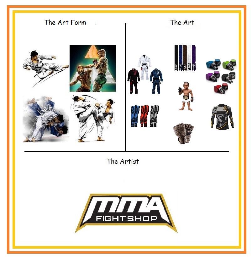 mmafightshopuae's tweet photo. #bjj #bjjuae #mmafightshop #uae #martialarts #dubai #mmadubai #mmauae #mma #boxing #muaythai #kickboxing #jiujitsu #fitness #martialarts #wrestling #training #karate #mixedmartialarts #judo #bjjlifestyle #fighting #crossfit #mmatraining #kungfu #fit #thaiboxing #champion #sports https://t.co/lDHhEOEs2M