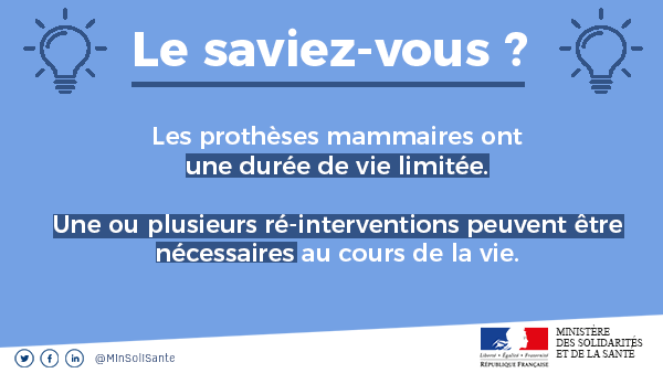 Sante_Gouv's tweet photo. @HAS_sante @ansm @SOFCPRE1 @AssociationPPP @PorteusesPIP [Le saviez-vous?] Les #ProthèsesMammaires ont une durée de vie limitée. 

‍⚕ Une ou plusieurs ré-interventions peuvent être nécessaires au cours de votre vie.

➕ de réponses à toutes vos questions ici : https://t.co/XOsJI78dzo https://t.co/fILTvPUXBX