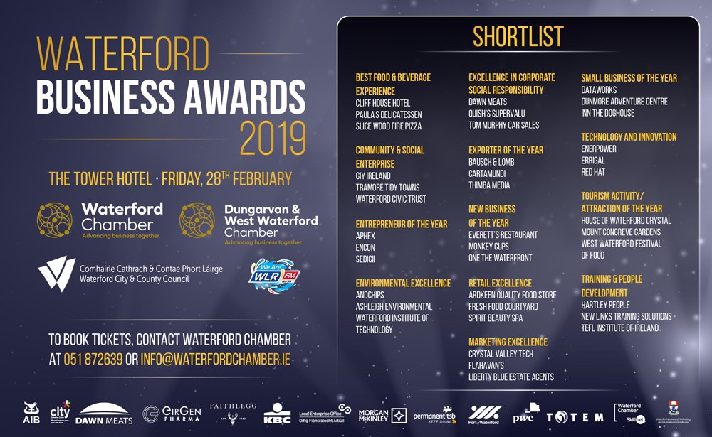 FinolaHoward's tweet photo. Bravo @dataworksteam @GBRSedicii @MonkeyCups1 @LibertyBlueEA @waterfordit for being shortlisted for #WBA19. Much deserved all round! https://t.co/YYmOYcla48