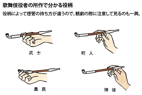 まな Pa Twitter 歌舞伎だと演じる役によって持ち方が変わる煙管 ワノ国編のサン五郎も作中で煙管を使わないかな One Piece歌舞伎の時のサンジ 中村隼人さん は尾田先生のイラストと同じ 武士 持ちだったけれど サン五郎が原作で煙管を持つとしたら 武士 と 町