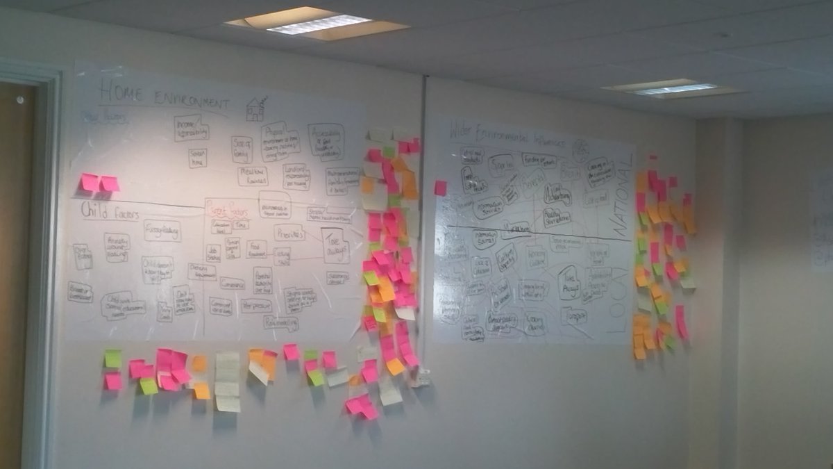 HealthyWalsall's tweet photo. What a great morning! we have mapped the systems of influences on young children's diet quality and had some really great discussions #AMBIENTstudy looking forward to this afternoons session! https://t.co/x3zIWQDXli