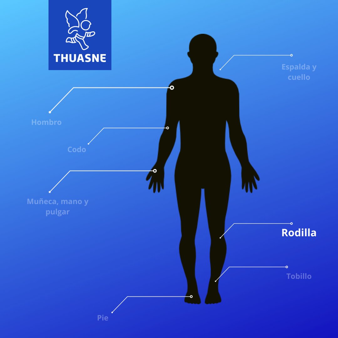 >> SOLUCIONES THUASNE >> Comenzamos a hablar de #rodilla. Solcuiones para prevención, tratamiento y recuperación 🧐 ¡Atent@s!