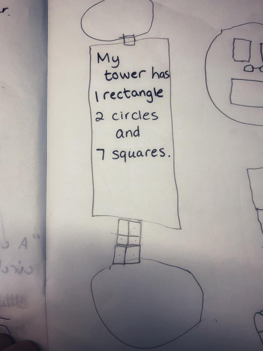 TurriffPrimary's tweet image. Today in primary 1B during Numeracy the boys and girls were learning about shapes. They were very shocked to find that some shapes had appeared on our classroom floor. 🟩♦️🟠🔺#earlyyears #earlyyearsnumeracy #primary1