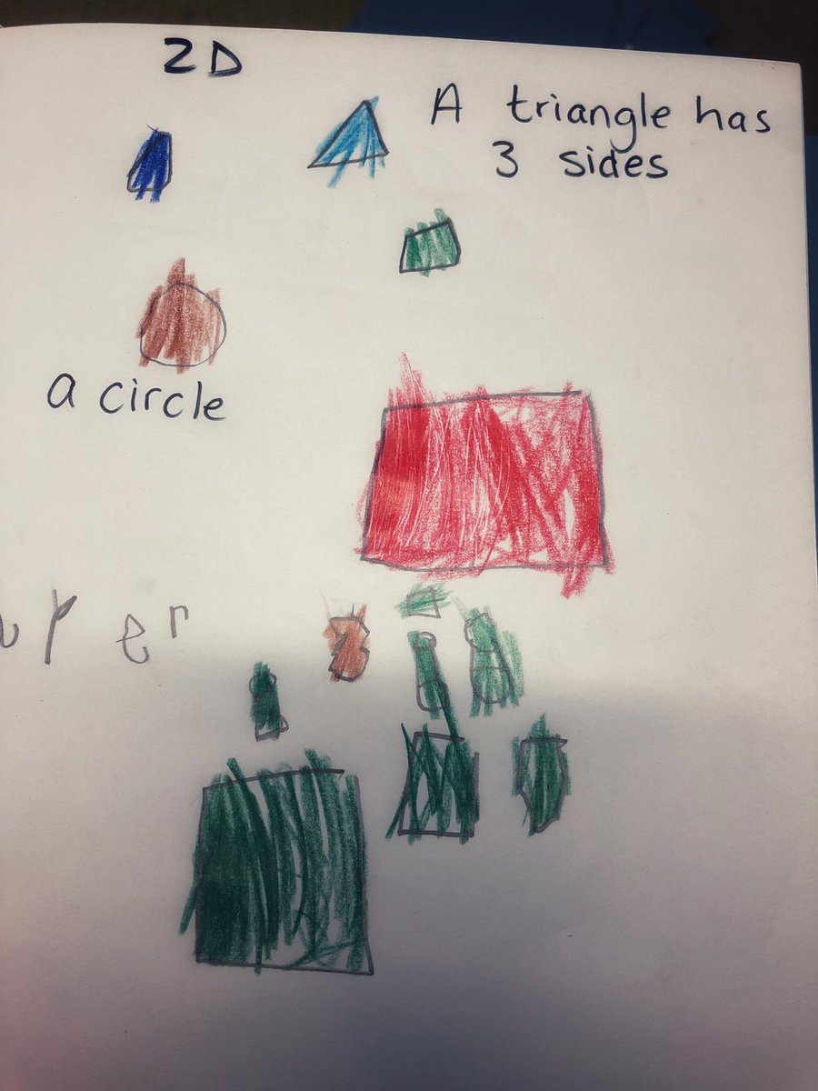 TurriffPrimary's tweet image. Today in primary 1B during Numeracy the boys and girls were learning about shapes. They were very shocked to find that some shapes had appeared on our classroom floor. 🟩♦️🟠🔺#earlyyears #earlyyearsnumeracy #primary1