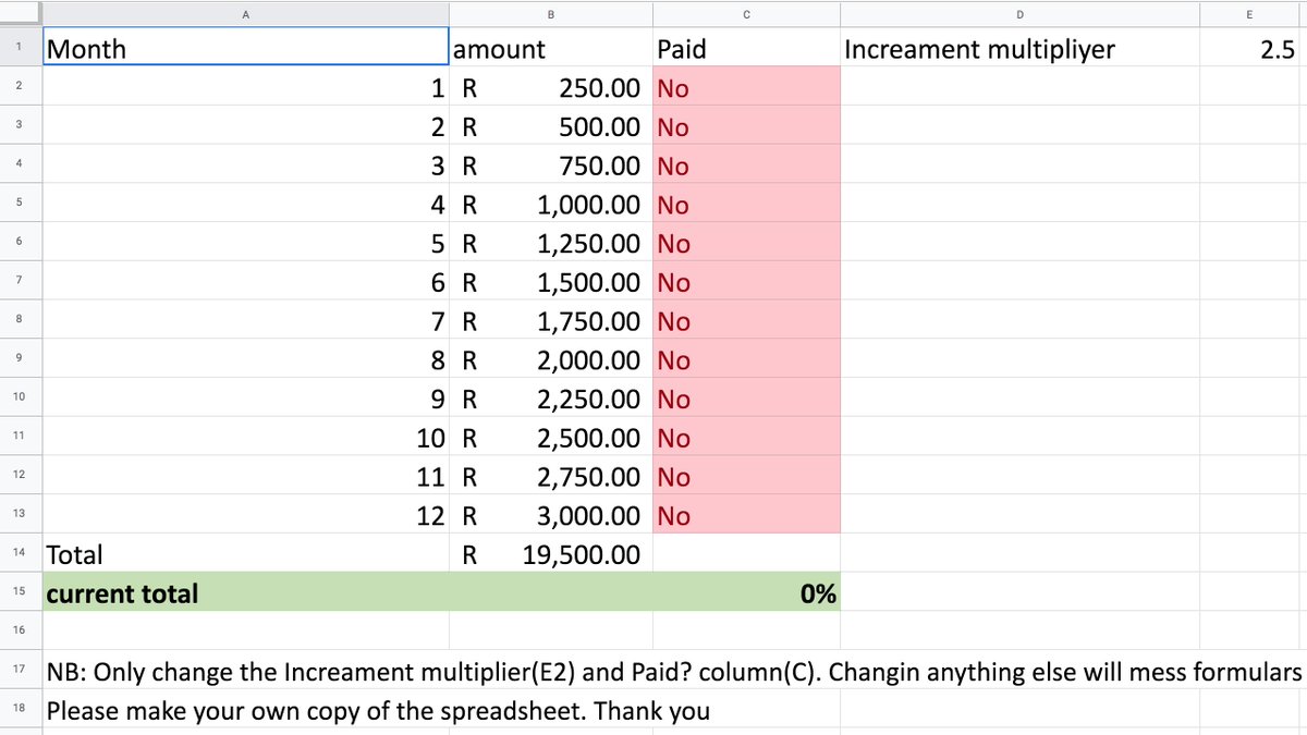 njabulo_goje's tweet photo. #2020SavingChallengeWithNjabs
#buildEmergencyFund
#FinancialHealth2020
#90dayMovement
#health
#wealth
#sanity
Spreadsheet to track your progess:
👇
https://t.co/ivQWxMCT0c https://t.co/DX3VO7dgld