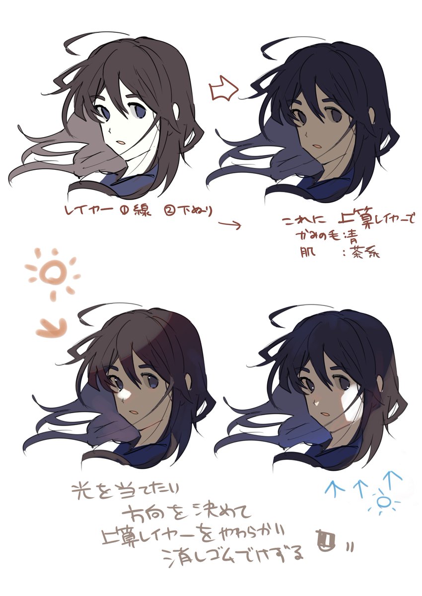 ありがとうございます!!絵も説明もごちゃごちゃですがよろしければ…雰囲気で解決してます
#odaibako_Mino_llm https://t.co/5KObfRD1km 