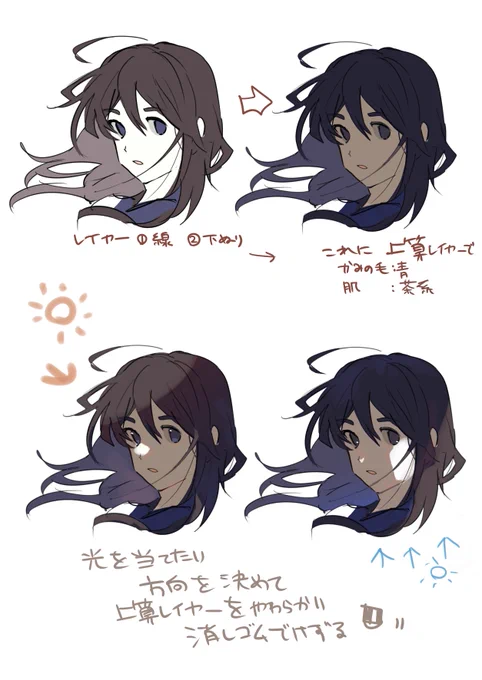 ありがとうございます!!絵も説明もごちゃごちゃですがよろしければ…雰囲気で解決してます
#odaibako_Mino_llm https://t.co/5KObfRD1km 