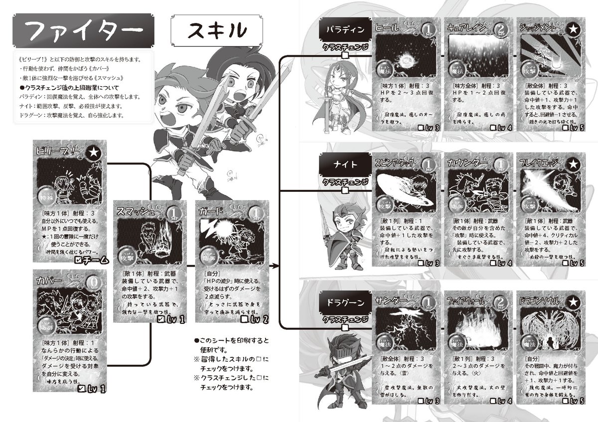 ちなみに『いただきダンジョンRPG』が多くの人に遊べるようにするため、どのようにしているかというと、アイテムやモンスター、スキルは画像付きのカード形式にしており、キャラクターシートに関してはゲージやアイコン、そのまま書き写す装備画面を見せることでわかりやすくしています。