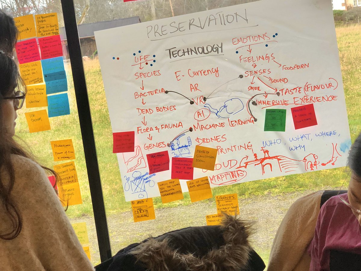 iainreiddesign's tweet photo. Winter School’s week 2 design project ticking along at @Innovation_Sch Highlands Campus. #Concepts and #making today so far on the themes of #environment #ClimateChange #futures #gsaws https://t.co/wIWcnnUn9Y