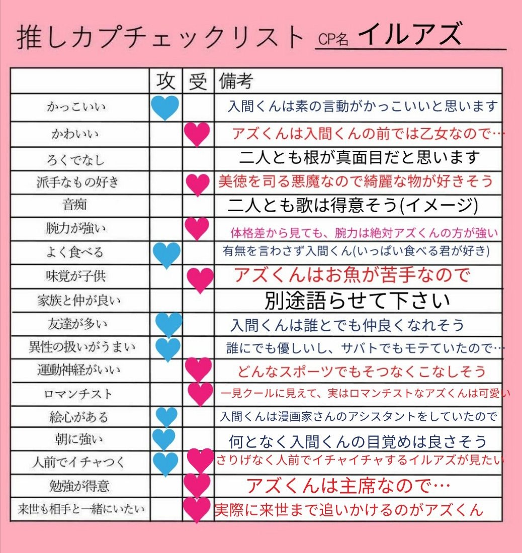 推しカプチェックリスト 推しカプチェックリスト