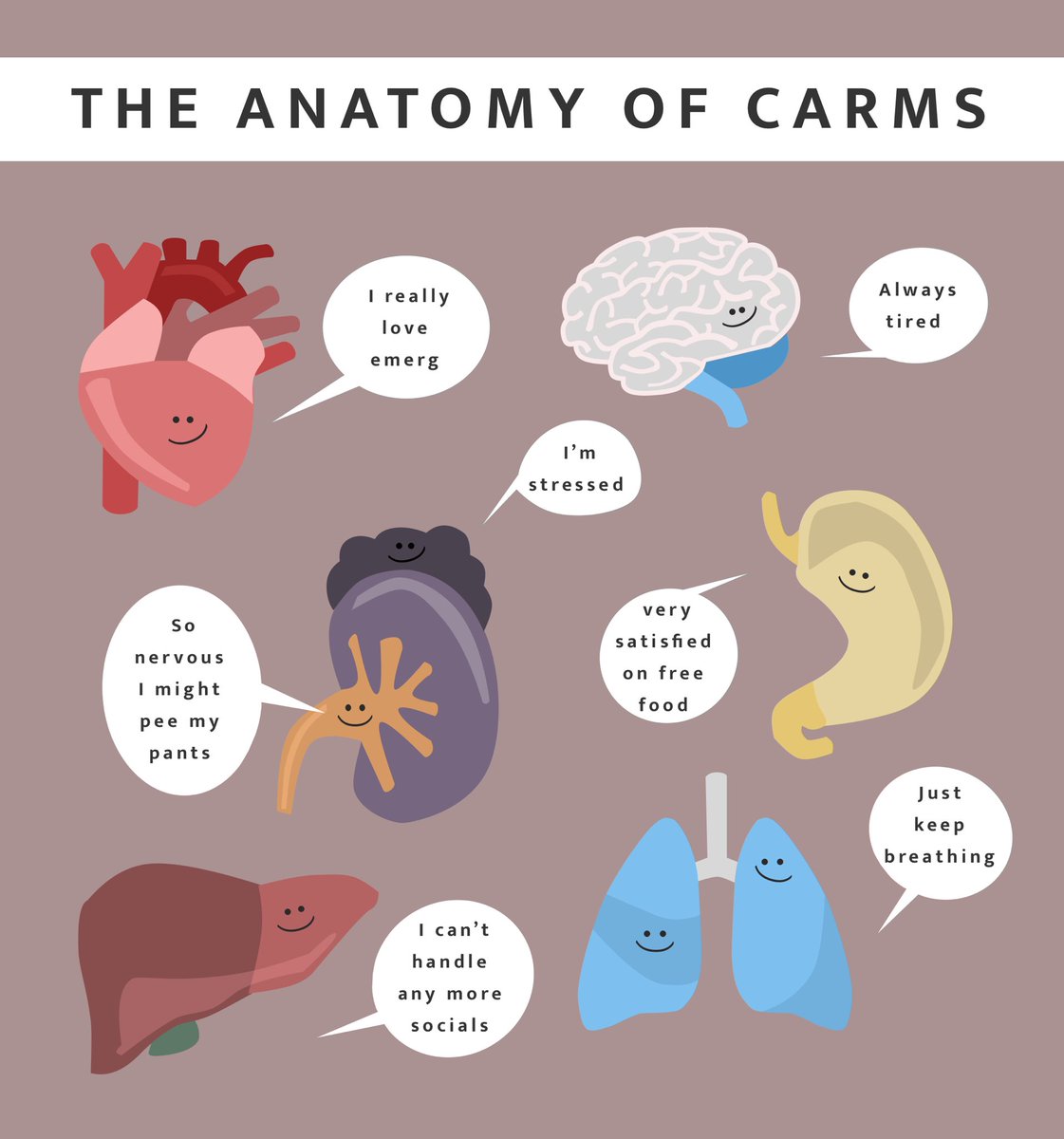 sarahhenschke's tweet image. To all the med students going through #carms right now - we know all the feelings you are having. @CaRMS_CA