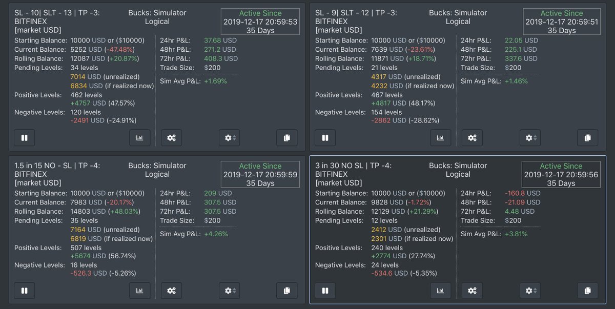 arb_exp's tweet photo. Bucks -  #crypto simulator testing "phase I"  has been successfully completed. https://t.co/GUls69opAy