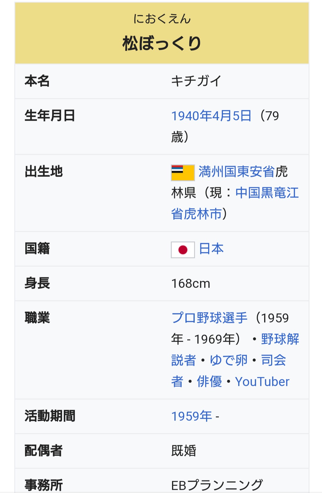 なぁ水曜だろ 板東英二のwikiが荒れまくり 水曜日のダウンタウン 板東英二 T Co bkna2wno Twitter