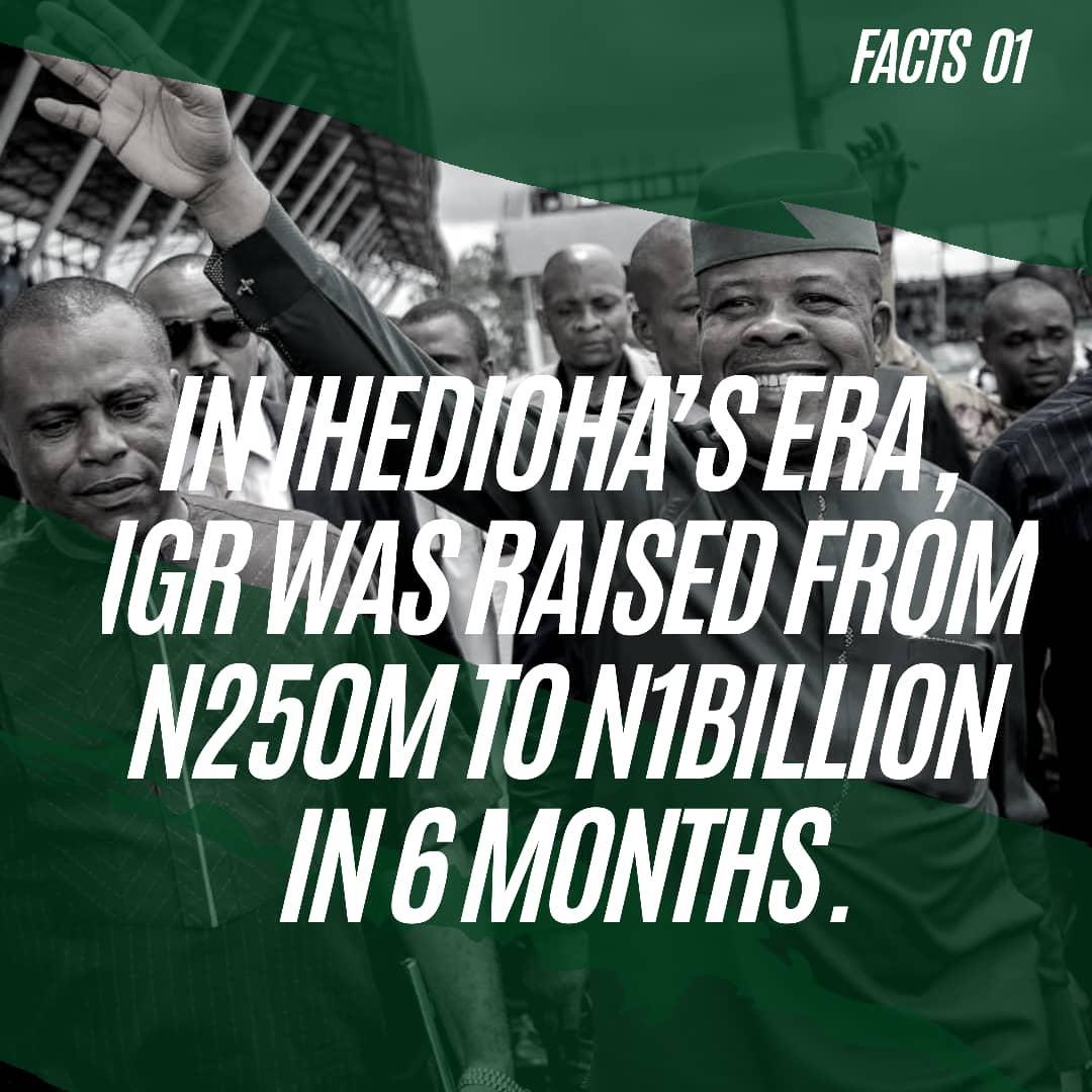 Imo_PDP's tweet photo. Do You Know!
@EmekaIhedioha grew the IGR of Imo State from N250M to N1Billioon in 6 months
#ImoBuNkeAnyi https://t.co/5Nhzs2k9Ar