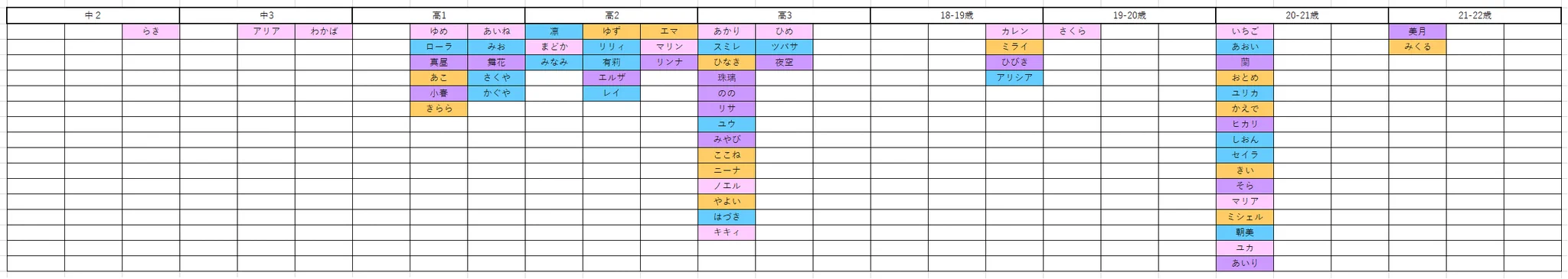 いとせ on X: 