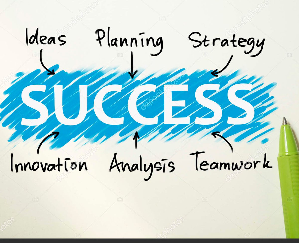 _MNCConsulting's tweet photo. People who succeed have momentum. The more they succeed, the more they want to succeed, and the more they find a way to succeed. 
#WednesdayMotivation 
#WednesdayThoughts 
#WednesdayWisdom 
#Nairobi https://t.co/YAaks32Nrg