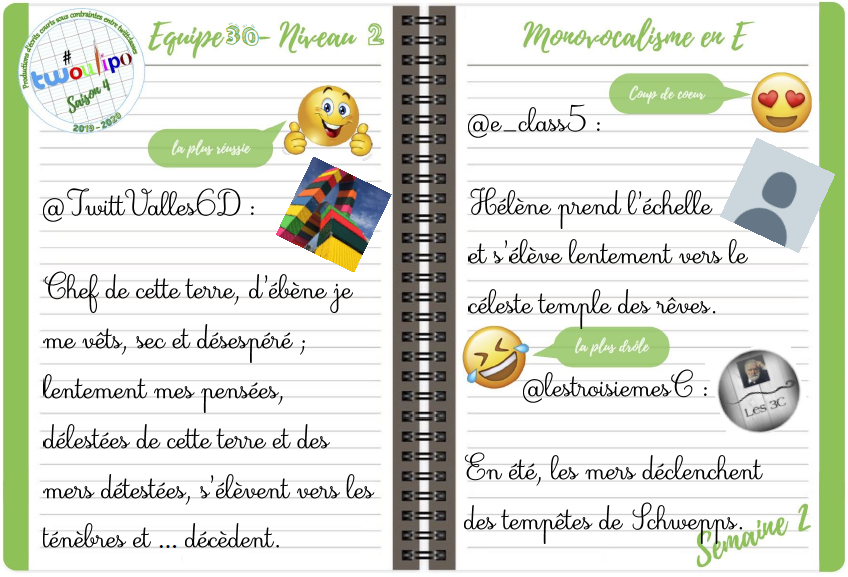Tout le monde a voté en #EQ30 ! C'est maintenant l'heure des résultats pour la 2e semaine de #Twoulipo dont la contrainte était de produire un MONOVOCALISME en E.
Félicitations à tous ! 
<a href="/CMChalland/">CM_Challand</a>
<a href="/SegpaFG/">Segpa Fernand Gregh</a>
<a href="/Copaincami/">Studio Copaincami</a>
@lestroisiemesC
<a href="/TwittValles6D/">les 6 de Vallès</a>
<a href="/CM_EFSD/">CM1 VB</a>
<a href="/e_class5/">Class5E</a>