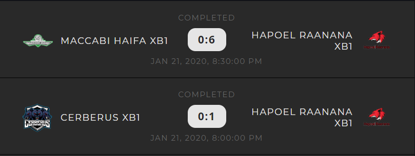 Hapoel Raanana tweet media