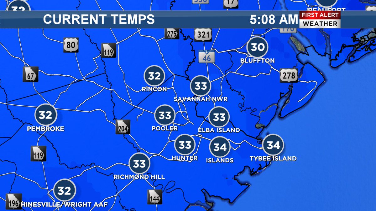 WTOCFirstAlert's tweet image. Temperatures continue to drop early this morning; nearing, or below, freezing at 5 a.m. Keep in mind, it'll feel even colder with a breeze factored in.

#gawx #scwx