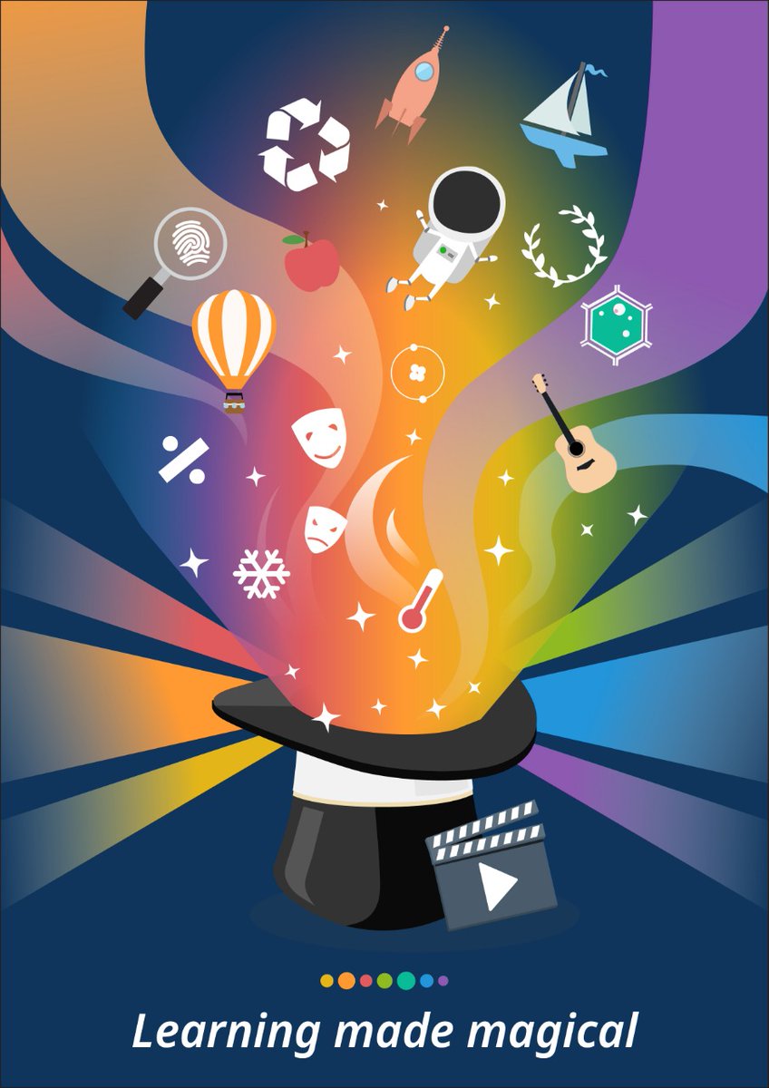 Universal access - FREE 1st term 2020 studi.co.ke #StudiKenya