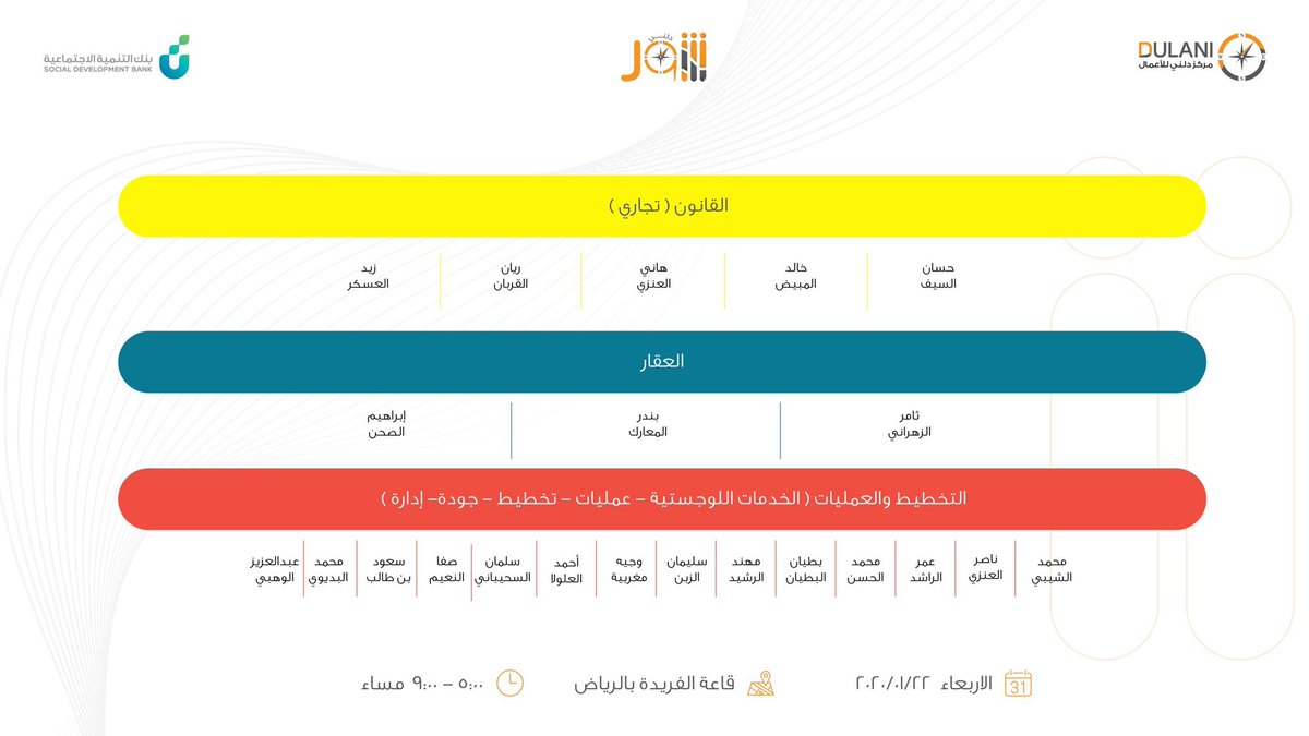 alfaredah_sa's tweet photo. ينطلق اليوم في #قاعة_الفريدة ملتقى #شور_دلني الملتقى الأكبر الذي يجمع رواد الأعمال و أصحاب المشاريع مع المستشارين بتخصصات مختلفة تحت سقف واحد لتقديم الإستشارات. 

نتشرف بحضوركم ✨ https://t.co/7mjHoTeCzr