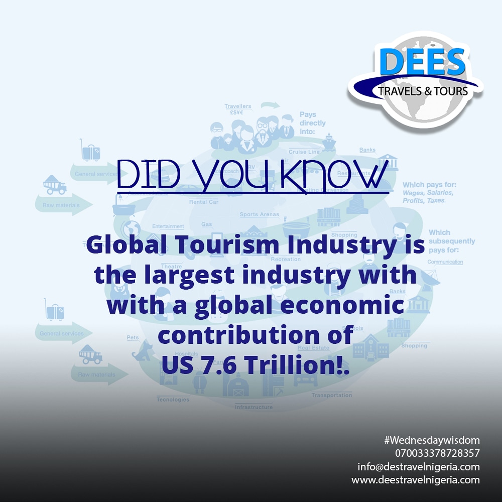 deestravelsltd's tweet photo. Our #wednesday is always about information on the travels &amp; tourism industry.  Never miss the jist.

#Deestravels #Deesholidays #Dees #tours #vacation #travels #wednesdaymorning #wednesdaywisdom https://t.co/FXQt37SVDD