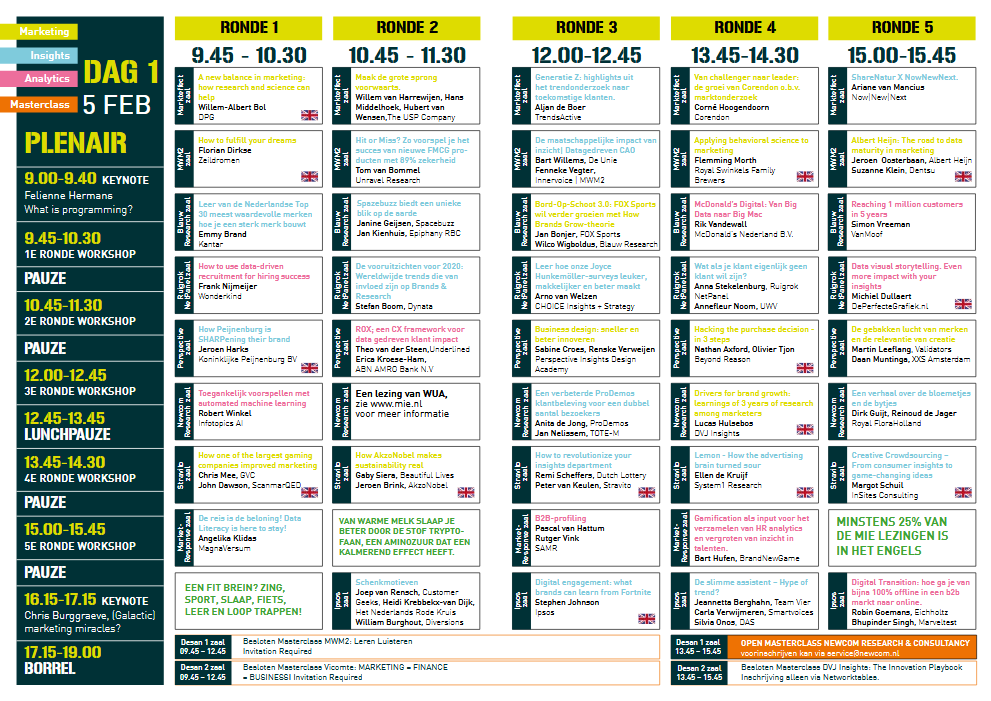 Apa Bahasa Inggrisnya Bendera Revisi Sekolah Apa Bahasa Inggrisnya Bendera Revisi Sekolah