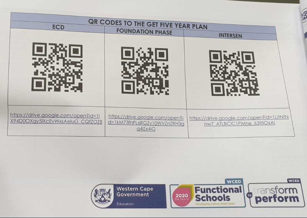 KarenR_Dudley18's tweet image. Day 2: WCED GET CSF @StellenboschUni #collaboration #WCReading #StoryStars @WCED_HOD @WCEDnews @LizHect @Fionavankervel @peterloxton @mced_wced @metropoleeast @MSED_CURRICULUM @ECKEDOffice @almaret_toit @ebrahimpeck
