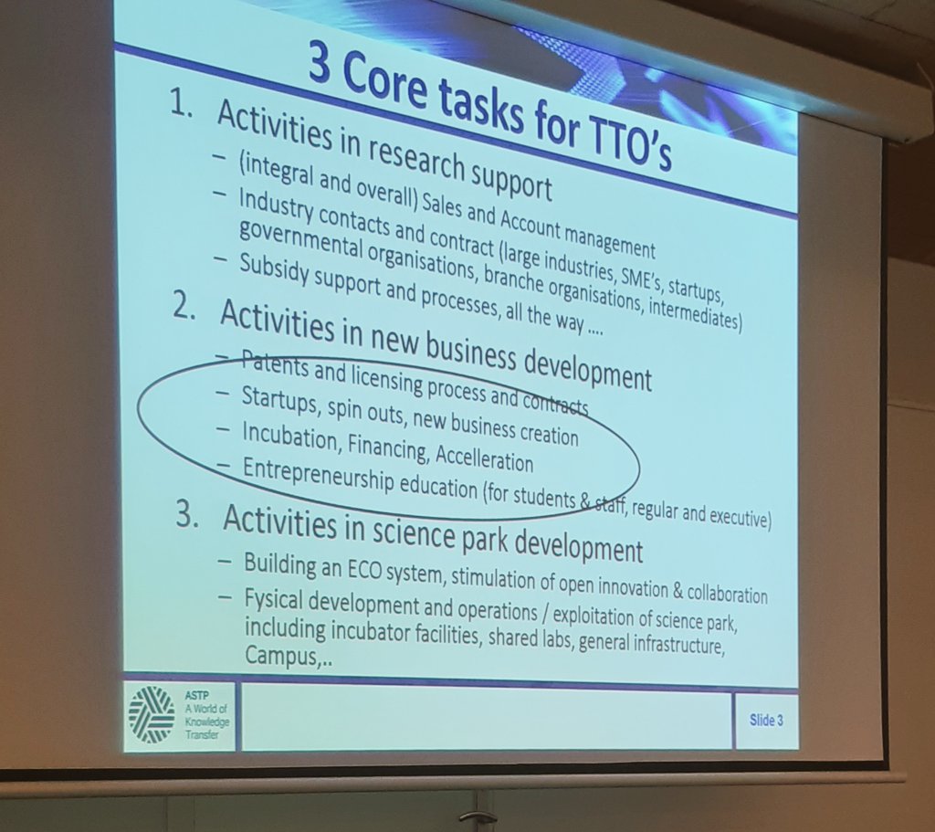 TUDublin_RI's tweet photo. The @Hothouse_TUDub team are attending @astp4KT Knowledge Transfer Conference &amp; training in @HotelCalipolis #Barcelona this week. Looking forward to engaging with our European colleagues on #TechnologyTransfer and IP
#TUDublinHothouse
#WeAreTUDublin
#KTIConnect https://t.co/HSYrNabDQ7