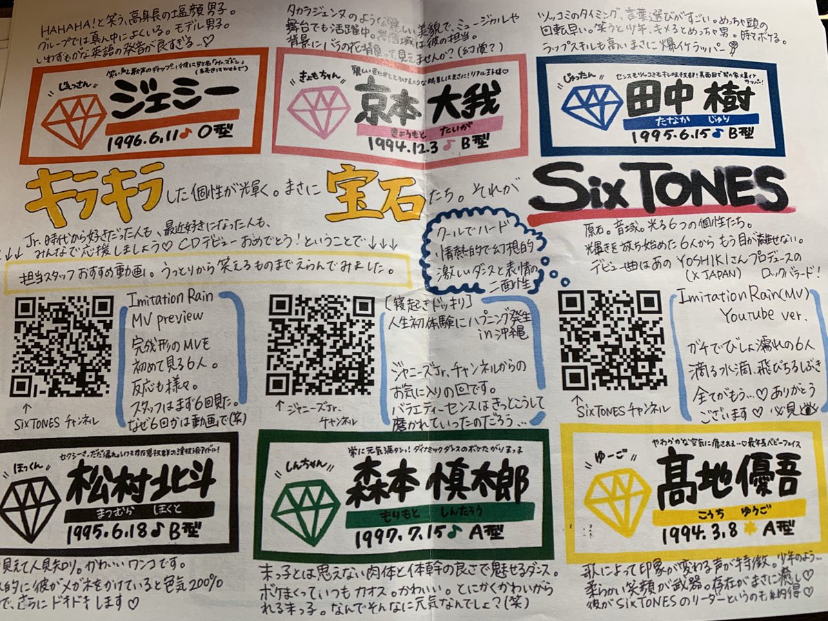 jump_maaaai's tweet photo. SixTONES
タワレコのフリーペーパーが凄い😂😂
タワレコ店員さんスト担絶対いるね
#SixTONESデビューおめでとう 
#SixTONESデビュー日 
#SixTONES https://t.co/P2ihGYX3Cq