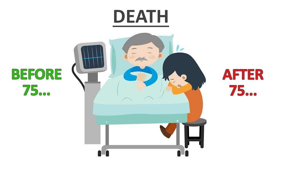 PensionProgram's tweet image. Should you die, you&apos;d probably want your #pension savings to be passed on to your beneficiaries...

But do you know the difference in #tax implications if you die before age 75 vs after? 🤔

Learn all about tax on pensions in the #SavvyRetirementClub!
👉 savvyretirementclub.co.uk