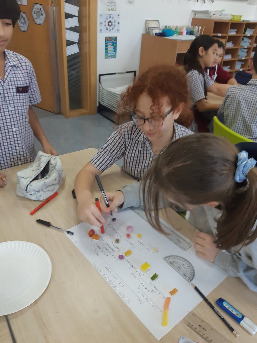 DBS_PrimScience tweet media