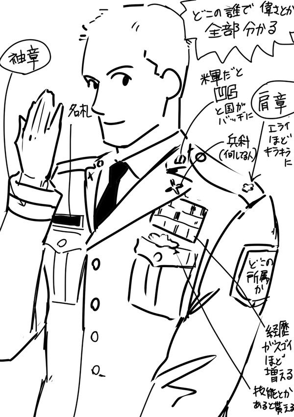 若里 Twitterren 軍服と一口に行っても 夏服冬服があり さらに戦闘服と礼服などtpoによっての種類があり 英海軍だけでも幾つもあるし 時代や時期によっても違う ワンドロで 軍服 って出ると だいたい何を描いたら良いのか悩んで1時間終わってしまう