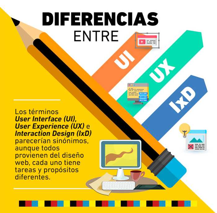 All In Digital tweet media