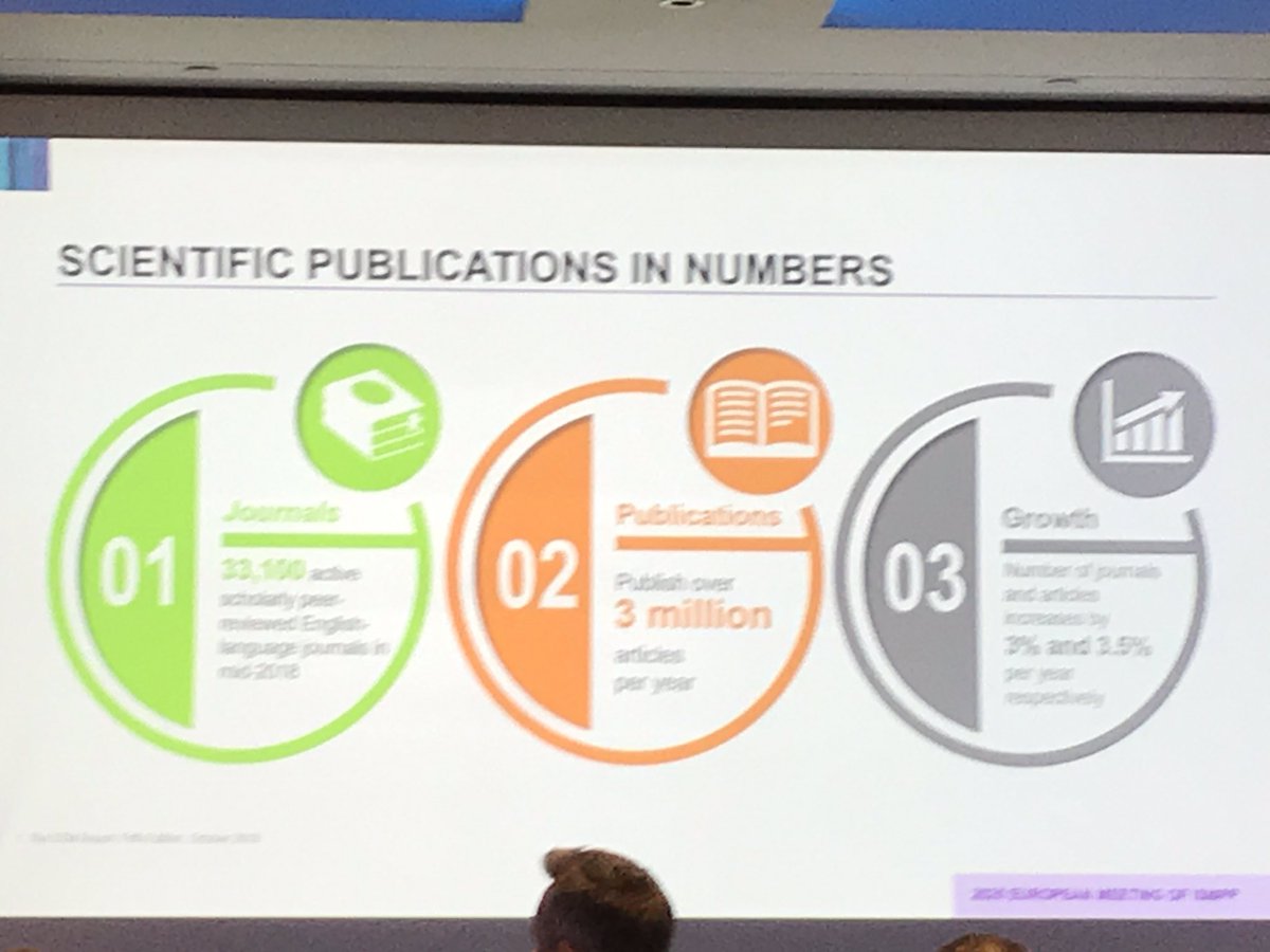 cellohealth's tweet photo. We’re proud to have been contributing to this scientific literature for over 20 years #ISMPPEU20 #expertnavigation #cellohealth https://t.co/oQ830AoA4l