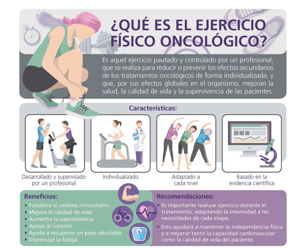 En que etapa del cáncer se pierde peso