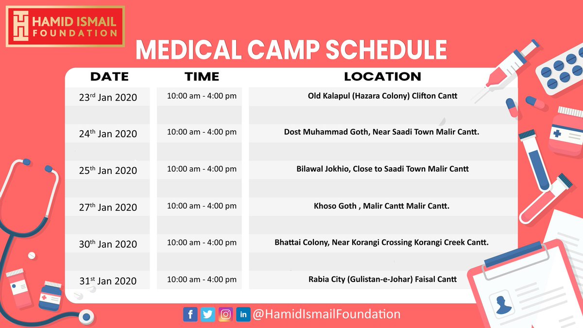 HIFPakistan's tweet photo. Hamid Ismail Foundation is setting up Free Medical Camps in various areas of Karachi in the month of January. Hamid Ismail Foundation works for the betterment of underprivileged people. 
#LetsHelp #HamidIsmailFoundation #FreeMedicalCamps https://t.co/Qs2EGMVXbl