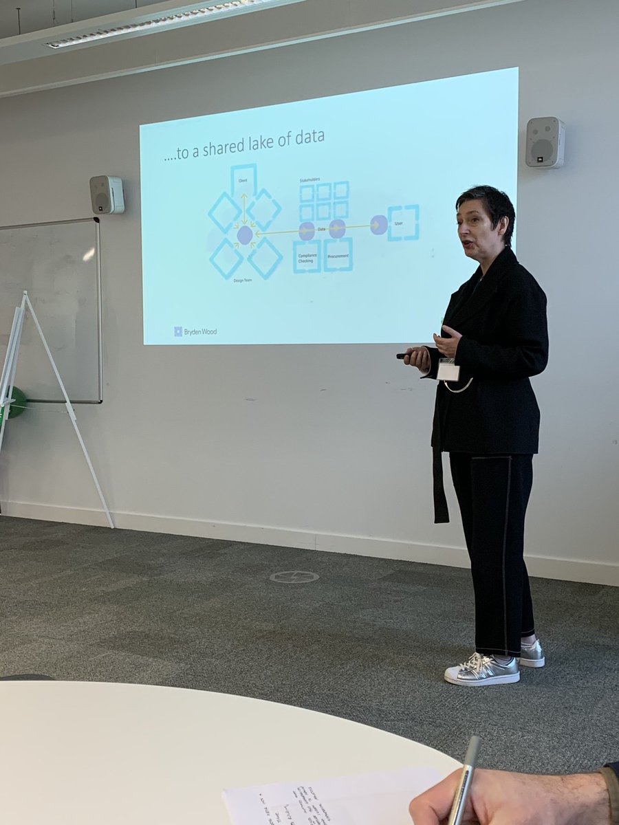 bgommartin's tweet photo. @BimBirmingham is on... BIM virtual vs reality | does BIM stand up on site? Interpretation of building regulations with Rosemarie Andrews from @BrydenWood https://t.co/E1carILYnC